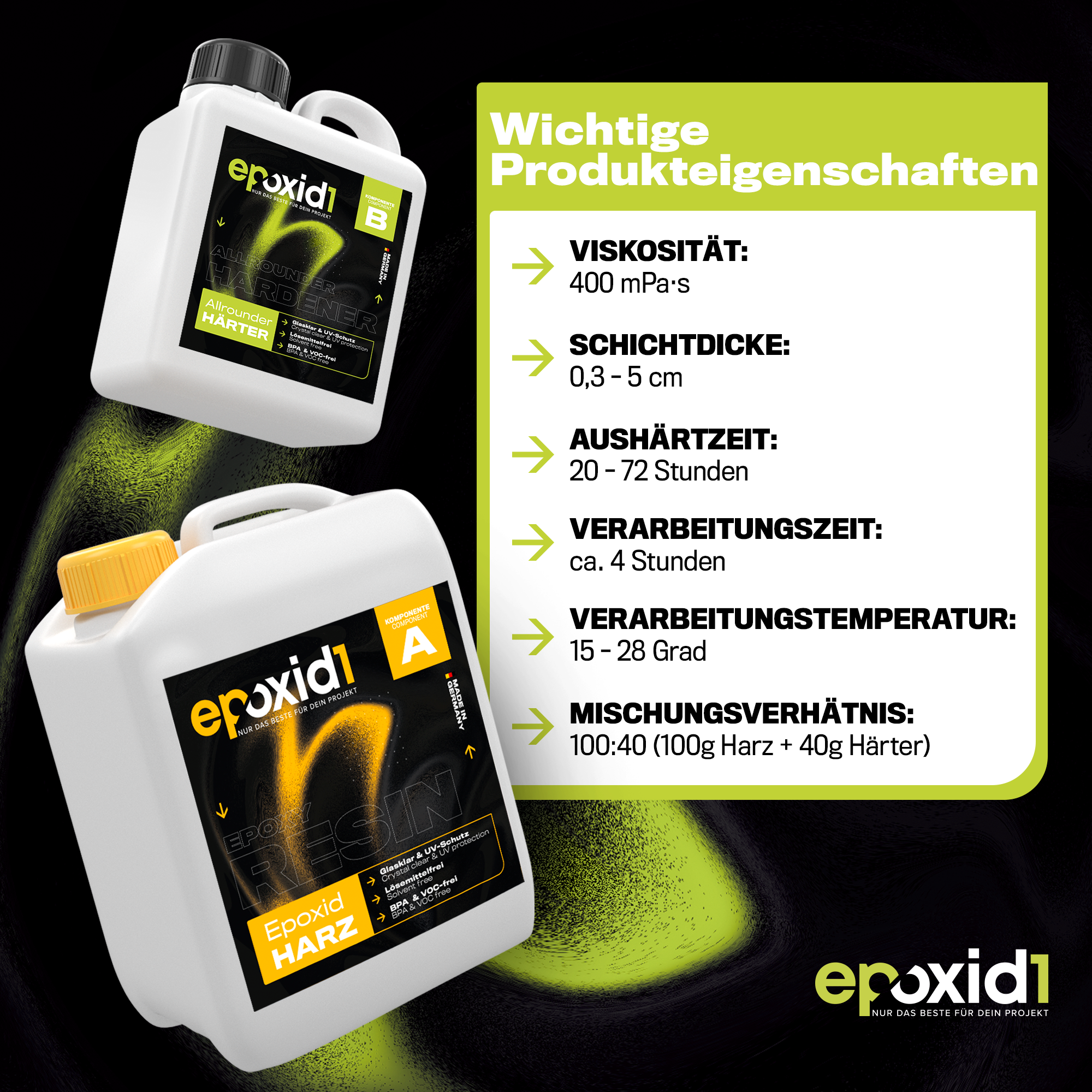 Allrounder Epoxidharz mit Härter – Produkteigenschaften: Viskosität 400 mPa·s, Schichtdicke 0,3–5 cm, Aushärtzeit 20–72 Std., Mischungsverhältnis 100:40
