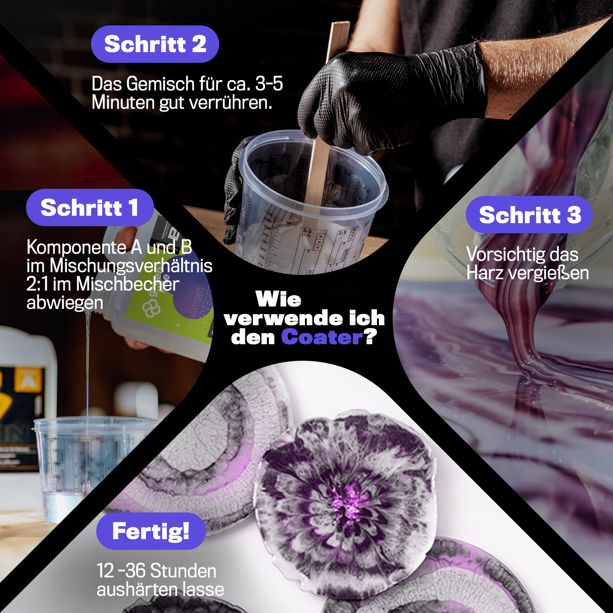 epoxid1 Coater Green Line Anleitung: Mischen, Verrühren, Vergießen und 12-36h Aushärten
