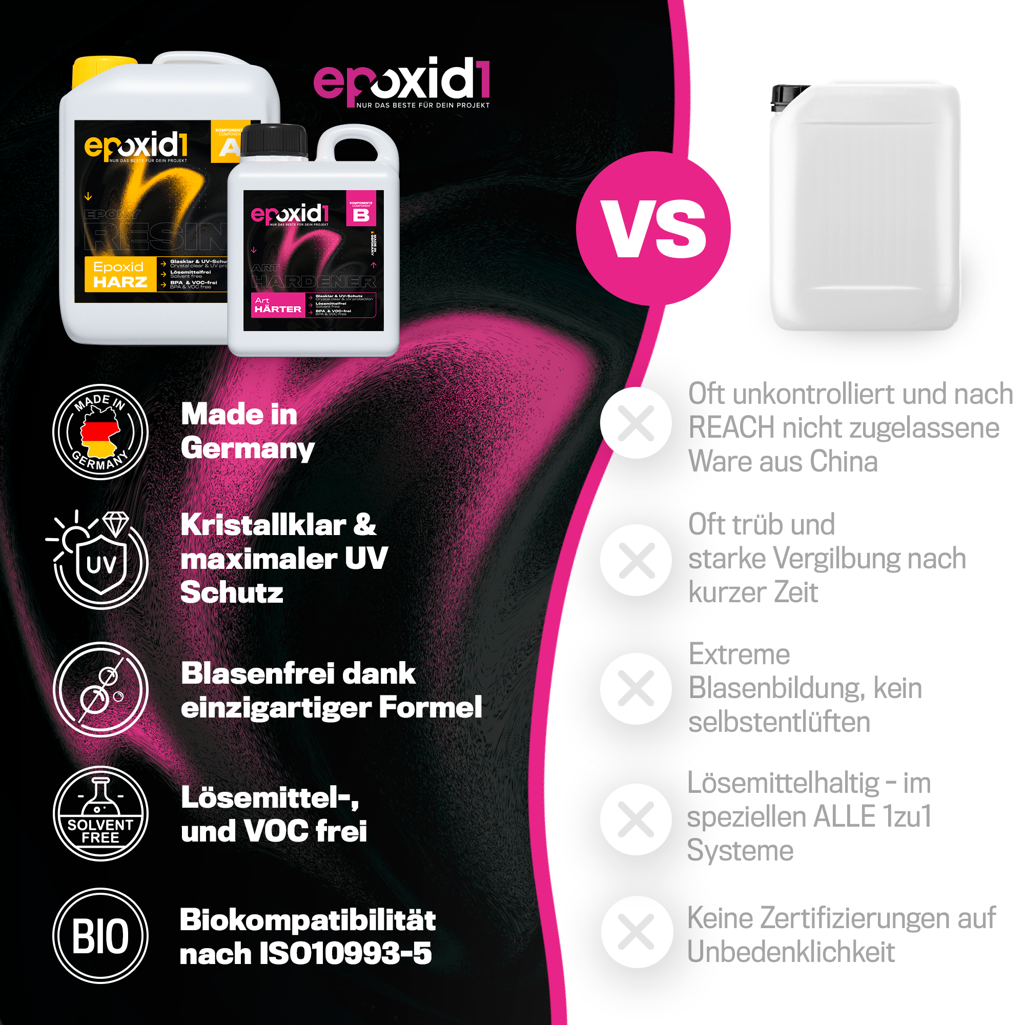 epoxid1 Art Epoxidharz vs. Billigprodukt – Vergleich: Made in Germany, kristallklar, UV-Schutz, blasenfrei, lösemittelfrei, biokompatibel ISO10993-5