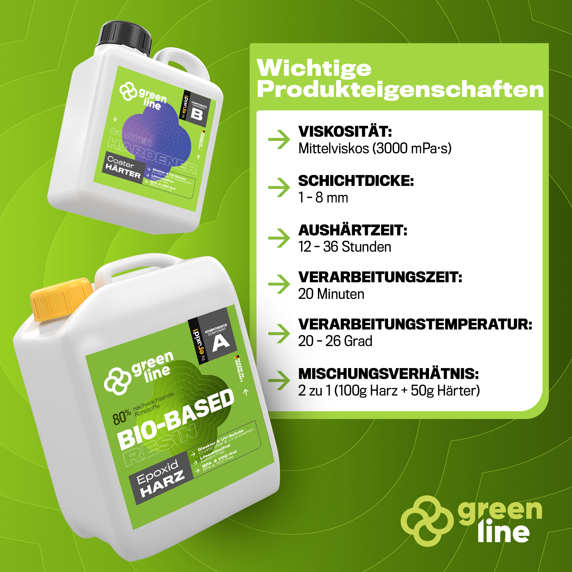 epoxid1 Coater Green Line Produkteigenschaften: Viskosität 3000 mPas, 1-8mm, Aushärtung 12-36h