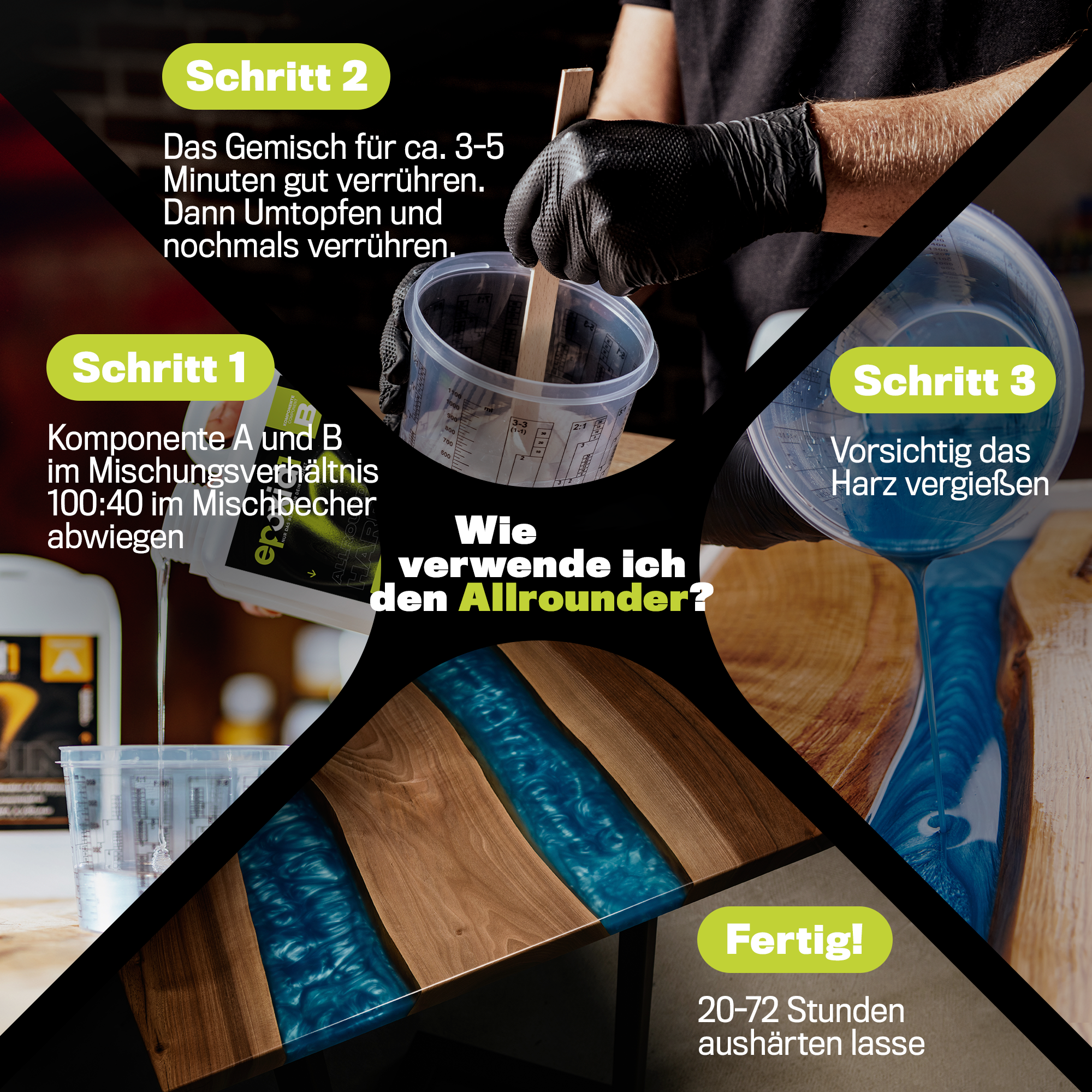 Anleitung Allrounder Epoxidharz: Schritt 1 Komponenten 100:40 abwiegen, Schritt 2 3–5 Minuten rühren, Schritt 3 vergießen, Fertig nach 20–72 Std.